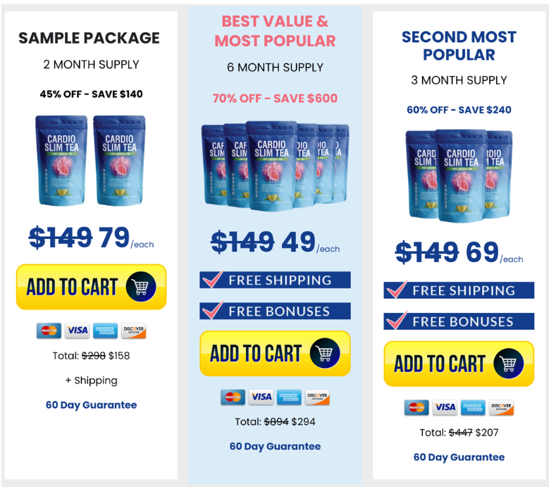 Cardio Slim Tea Price List