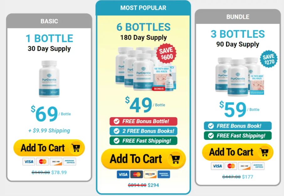 PurDentix Price List