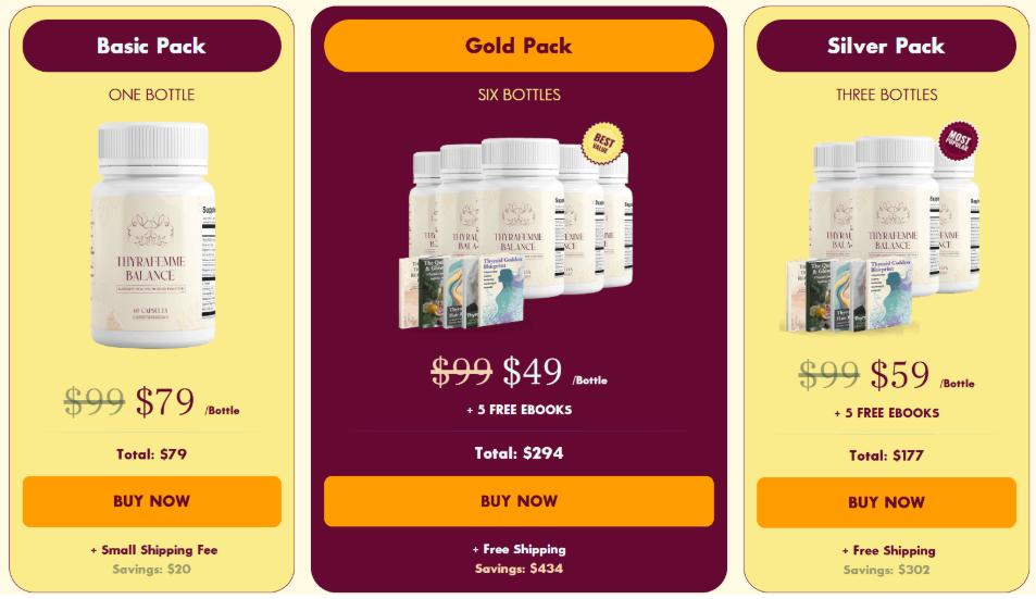 Thyrafemme Balance Price List