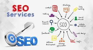 small business seo packages