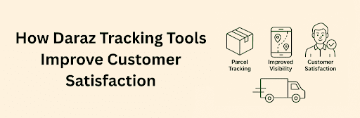 A beige infographic titled “How Daraz Tracking Tools Improve Customer Satisfaction,” featuring the Daraz logo and three green line-style icons: a parcel box labeled “Parcel Tracking,” a smartphone with location pins labeled “Improved Visibility,” and a smiling customer with a checkmark labeled “Customer Satisfaction.” A delivery truck icon appears at the bottom.